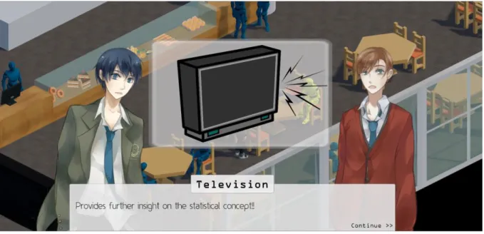 Figure 15: Dialogue external intervention 