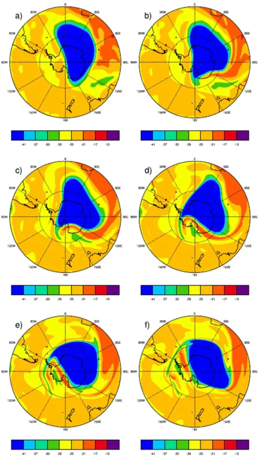 Fig. 7. A sequence for the magnitude of potential vorticity fields obtained from the 3-D isentropic model simulations at 500 K level on day (a) 19, (b) 20, (c) 21, (d) 22, (e) 23, and (f) 24 November 2005 at 12:00 UTC.