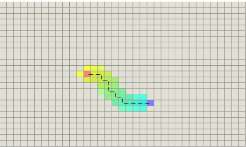 Figure 4.5:With a concave obstacle, A* finds a complete path