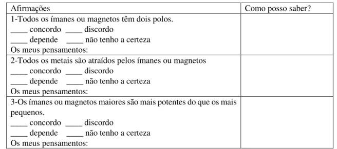 Tabela 5 Exemplo de TAF Enunciados C &amp; D (Lopes &amp; Silva, 2018, cap. 4) 