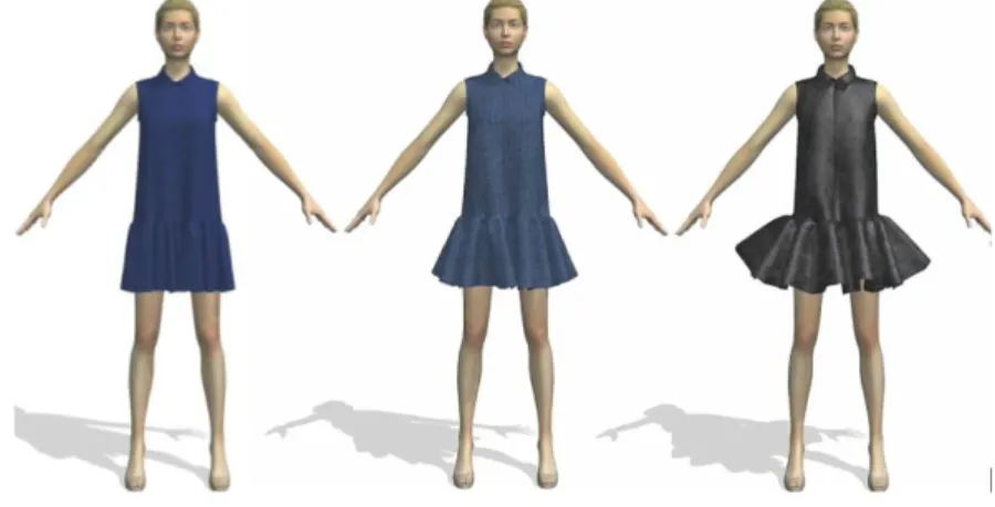 Figura 22 - Simulação do cair em diferentes tecidos – Clo 3D 