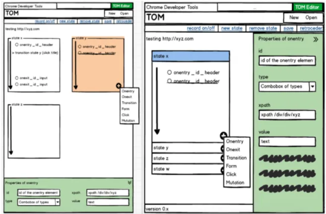 Figura 10 .: Mockups da interface do TOM Editor