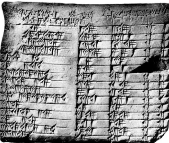 Fig 1. 1:Plimpton 322 – uma tablete datada de volta de 1800 BC 