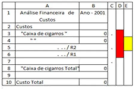 Fig 3. 5: 3.ª Instância do modelo 