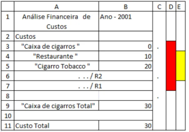 Fig 3. 8: 6.ª Instância do modelo 