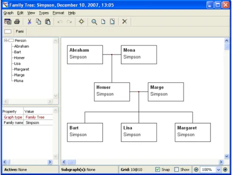 Figure 7 .: Diagram Editor in MetaEdit+