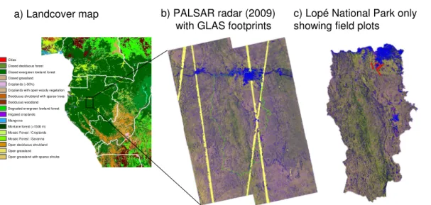 Fig. 1. (a) Map showing the location of the field site within a Landcover map for the year 2000 (Mayaux et al., 2004), (b) the ALOS PALSAR radar mosaic (HH in red, HV in green, and HH/HV in blue) shown with the location of the GLAS lidar footprints post-fi