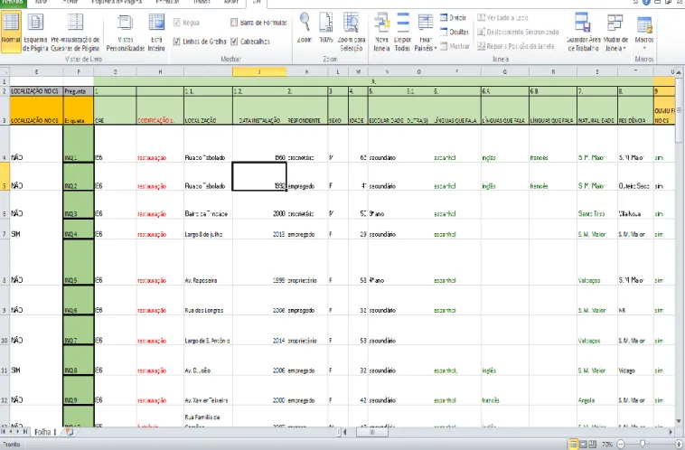 Figura 3: Base de dados elaborada a partir dos dados dos questionários. 