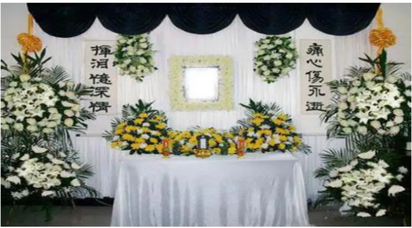 Figura 5 - Funeral tradicional chinês. 5