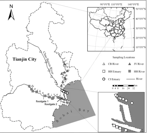 Fig. 1. Sampling location for the three investigated rivers.