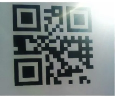 Figura 4: QR-Code 