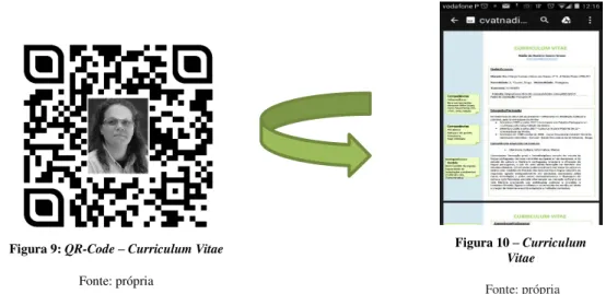 Figura 9: QR-Code – Curriculum Vitae  Fonte: própria 