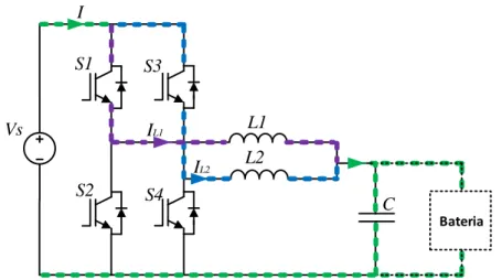 Figura 3.15 – Conversor CC–CC buck-boost com topologia interleaved em modo buck. 