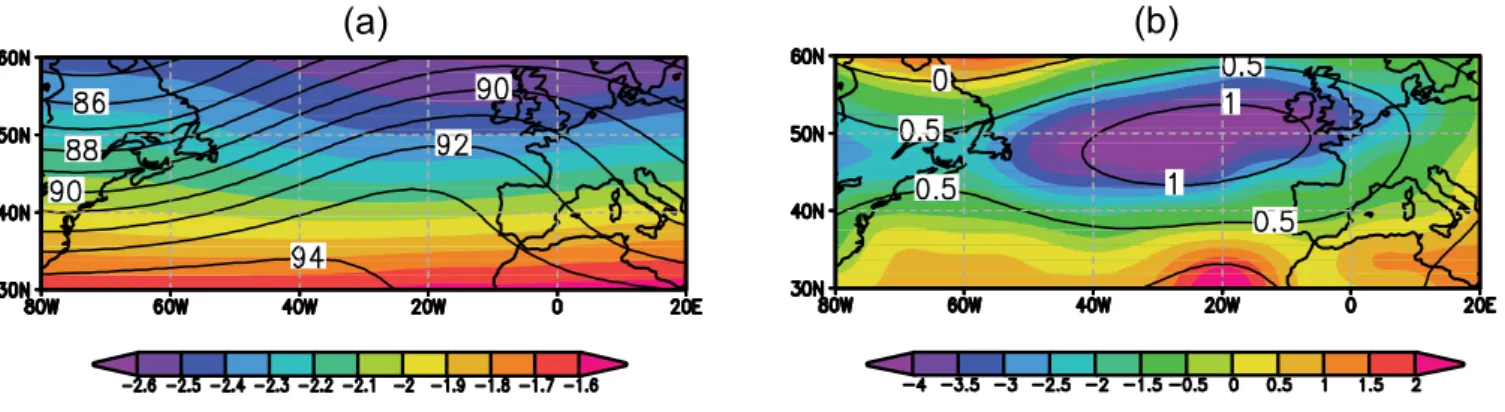 Fig. 6. Zonal cross-sections of the difference in the meridionally averaged (30 ◦ N–60 ◦ N) EFF pattern between the dry winters and winter climatology over the North Atlantic (80 ◦ W–20 ◦ E) and for the vertical layers (a) 500–300 hPa (in 10 −10 s −2 ) and