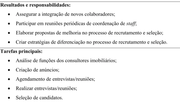 Tabela 3. Descritivo da Função de um Assistente de Recursos Humanos  Designação da função: Assistente de Recursos Humanos 