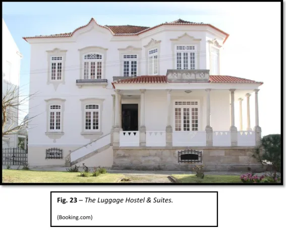 Fig. 23 – The Luggage Hostel &amp; Suites.  