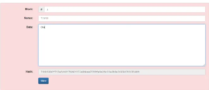 Figure 9 - Invalid Block 