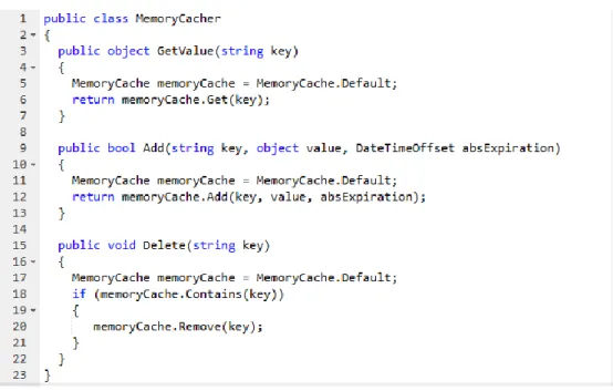 Figura 9 - Implementação da cache com o namespace "System.Runtime.Caching"