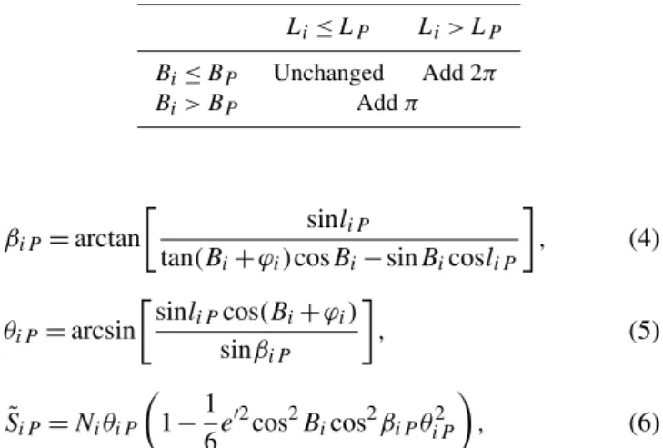 Fig. 3. The geometry of CG lightning source retrieval using only three sensors #1, #2 and #3
