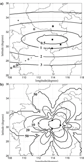 Fig. 8. The simple unit circle model for choosing the best combi- combi-nation of three sensors