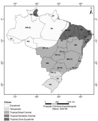 Figure 3 – Number of publications of dengue and climate variables in Brazil published between 1992  and 2010, according to climate category.