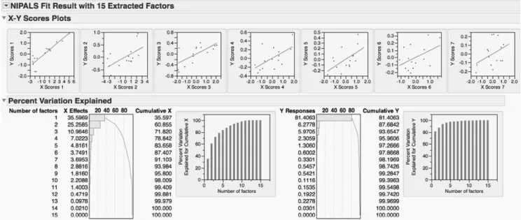 Figure 1 Figure 1 Figure 1 