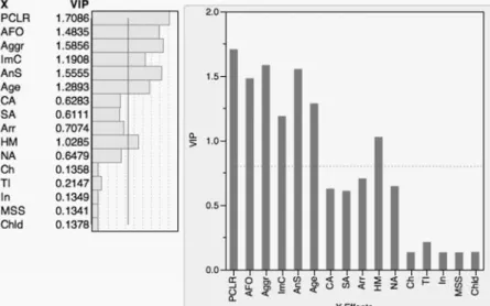 Figure 3Figure 3Figure 3