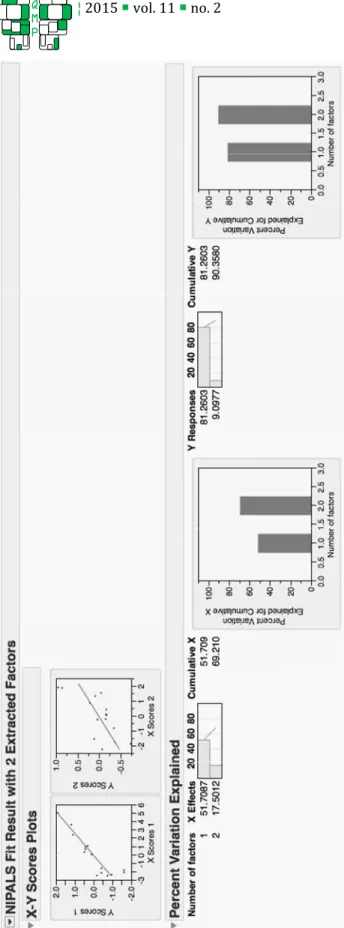Figure 5Figure 5