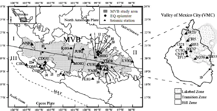 Figure 1. Map of the Mexican volcanic belt (MVB) according to Gómez-Tuena et al. (2005); Location of: epicenters in Table 1, seismic stations in Table 2, and the zone divided in quadrants (solid straight lines) are shown