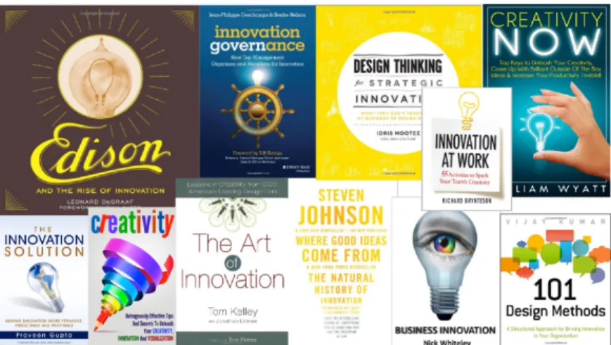 Figura 2. Exemplos de capas que representam as categorias “ideias e criatividade”. Fonte: Amazon.com