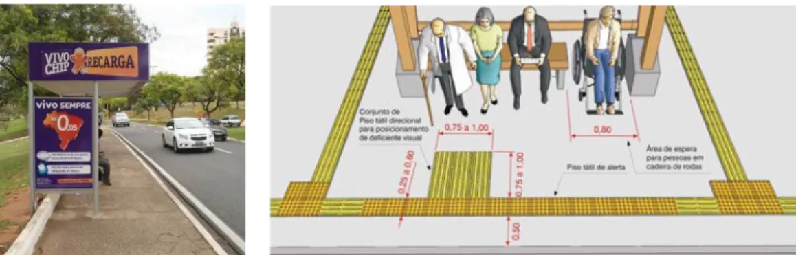 Figura 4. À esquerda, qualidade da calçada e ausência de pisos táteis (Ponto 3). À direita, demarcação de caminhos (piso  direcional) e mudanças de direção (piso de alerta) em calçadas e caminhos, conforme Guia de acessibilidade (CEARÁ, 2009).