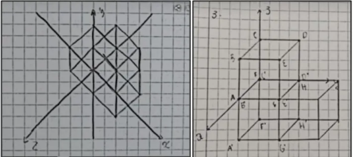 Figura  28.  Representação  parcialmente  correta  e  incorreta  do  simétrico  do  cubo  obtido  anteriormente  relativamente ao plano 