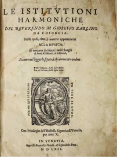 Figura 9: Frontispício de Le Istitutioni harmoniche de Gioseffo Zarlino 