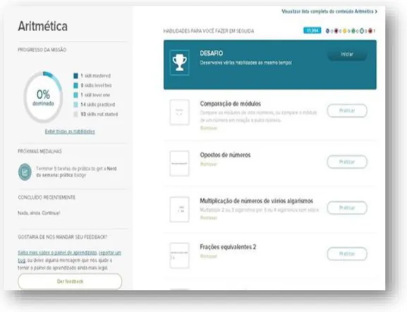 Figura 12: Página entrada utilizador  