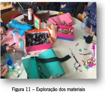 Figura 11 – Exploração dos materiais 