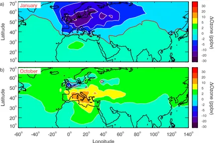 Fig. 6. Same as Fig. 4c, except for (a) January and (b) October 2001. The zero contour is shown as a red line.