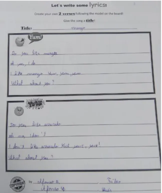 Figure 6. Students’ example of the lyrics for a song 