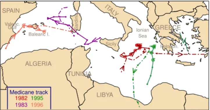 Fig. 1. Medicane tracks in Mediterranean Sea. In red, 1982 event, in violet, 1983 event, in green 1995 event and in orange 1996 event.
