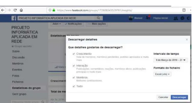 Figura 1- Ferramenta do Facebook para exportar dados estatísticos no grupo virtual 