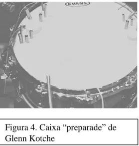 Figura 4. Caixa “preparade” de  Glenn Kotche
