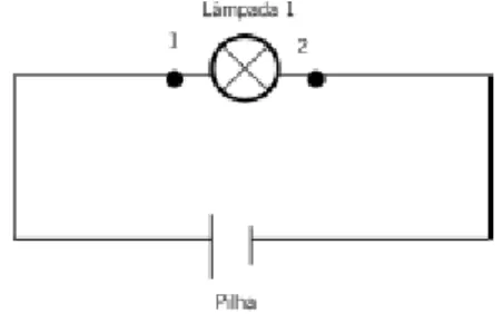 Fig. 3: Circuito elétrico usado na pergunta 4 