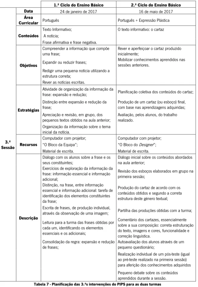 Tabela 7 - Planificação das 3.ªs intervenções do PIPS para as duas turmas 