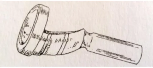 Figura 6 – Bocal Cortado (Kleinhammer e Yéo, 1997, pág. 33)