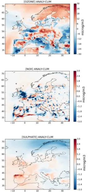 Fig. 9. Same as Fig. 6 but comparing ANALY and CLIM.