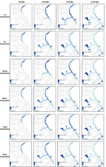Fig. 6. Progression of surface flooding predicted by di ff erent resolution and roughness condi- condi-tions using the new inertial formulation.