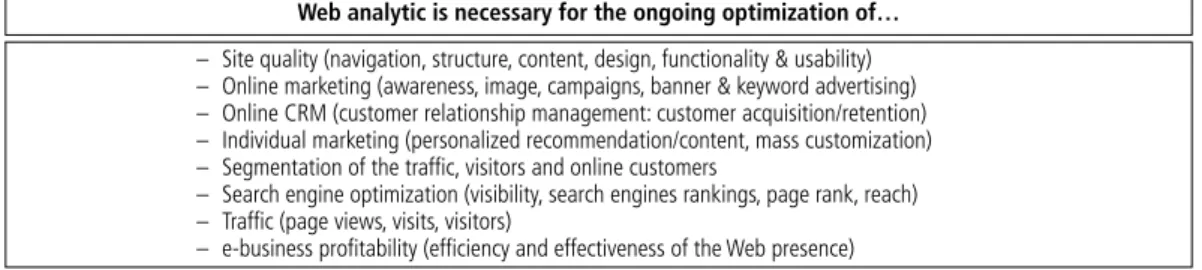 Table 1    |   Use of Web analytics