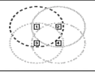 Figure 1:  An ad-hoc mobile network with four nodes . 