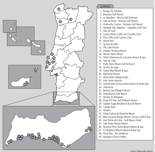Figura 2    |    Distribuição dos resorts em Portugal.