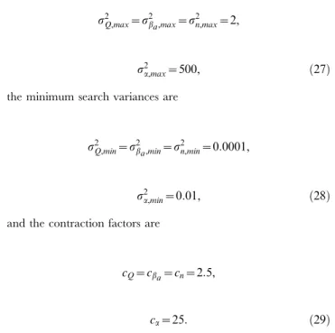 Figure 3. Normalized quadratic errors for each parameter as a function of the number of iterations for the ARS algorithm