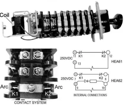 Fig. 5 – Latching hand reset auxiliary relay (lockout) 12HEA61 type. 